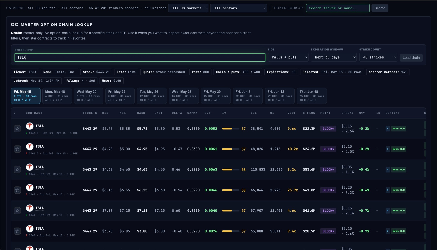 Options chain lookup preview with TSLA contracts, expirations, bid ask, volume, open interest, and flow
