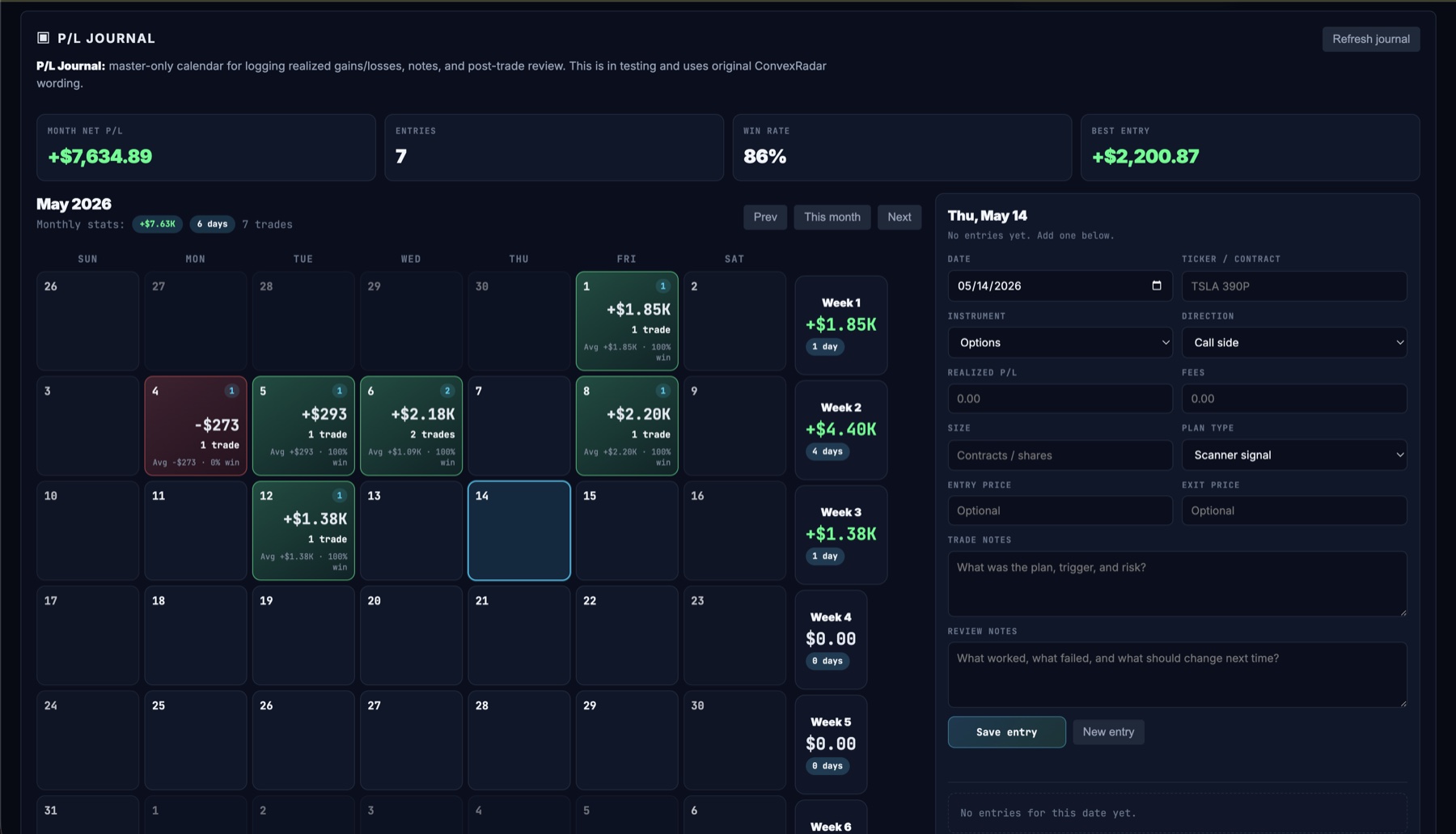 P and L journal calendar preview with monthly stats, weekly totals, and trade entry form